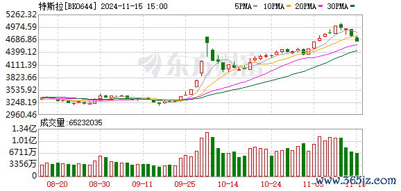 K图 BK0644_0