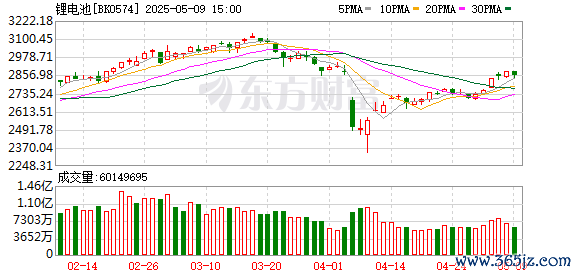 K图 BK0574_0